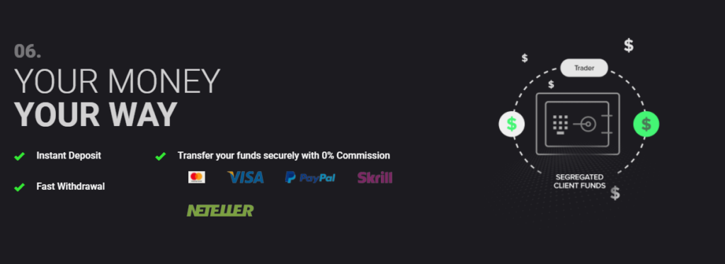 Funding And Withdrawal